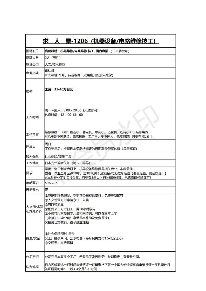 求人票1206‐高薪誠聘機(jī)器維修，電路維修保養(yǎng)技工(電工是前提)(1)_00.jpg